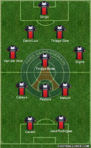 Paris Saint-Germain Formation 2014