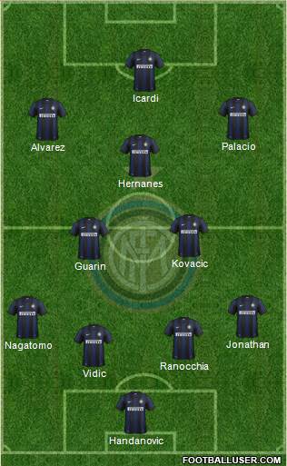 F.C. Internazionale Formation 2014