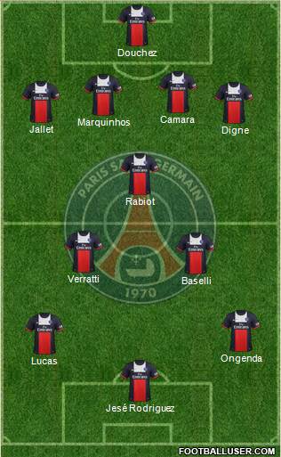 Paris Saint-Germain Formation 2014
