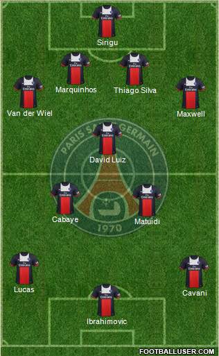 Paris Saint-Germain Formation 2014