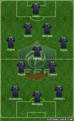 France Formation 2014