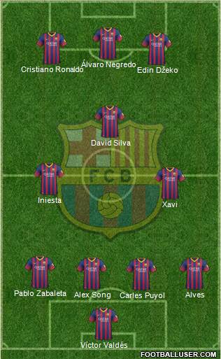 F.C. Barcelona Formation 2014