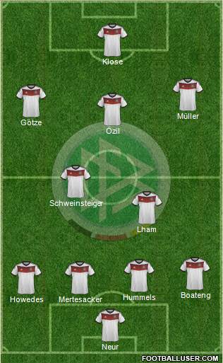 Germany Formation 2014