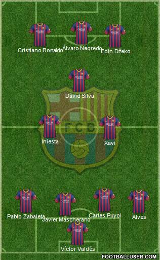F.C. Barcelona Formation 2014