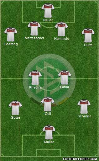 Germany Formation 2014