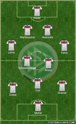 Germany Formation 2014
