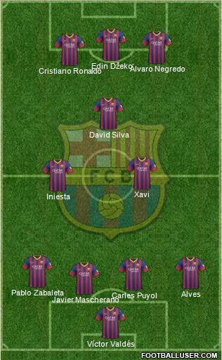 F.C. Barcelona Formation 2014