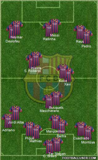 F.C. Barcelona Formation 2014