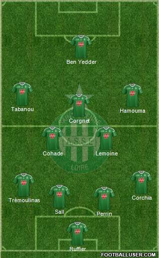 A.S. Saint-Etienne Formation 2014