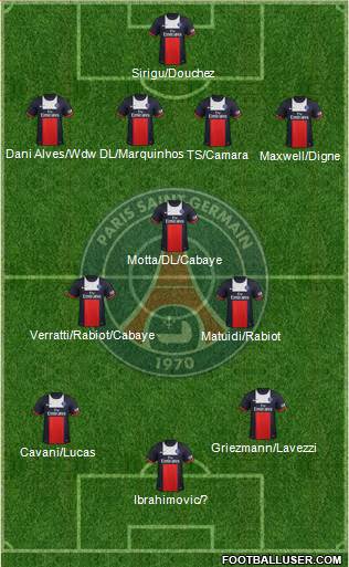 Paris Saint-Germain Formation 2014