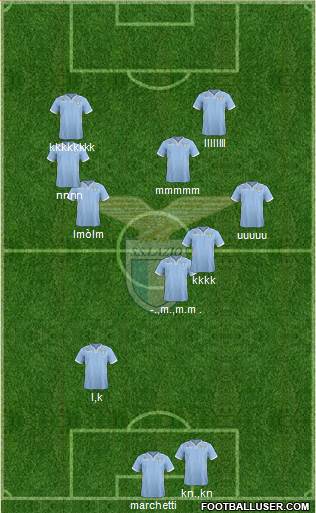 S.S. Lazio Formation 2014