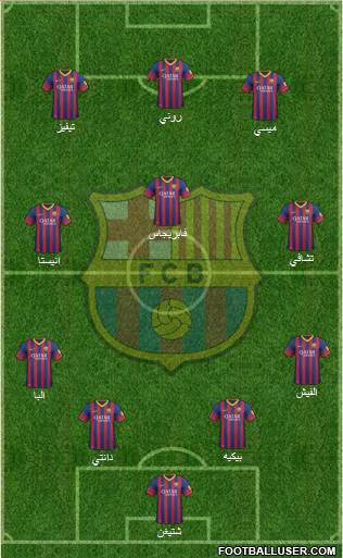 F.C. Barcelona Formation 2014