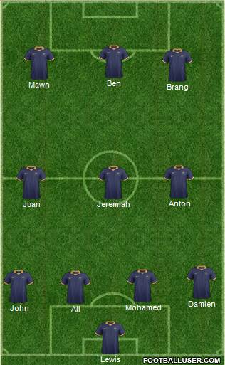 Australia Formation 2014