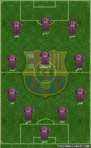 F.C. Barcelona Formation 2014
