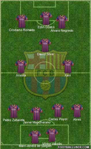 F.C. Barcelona Formation 2014