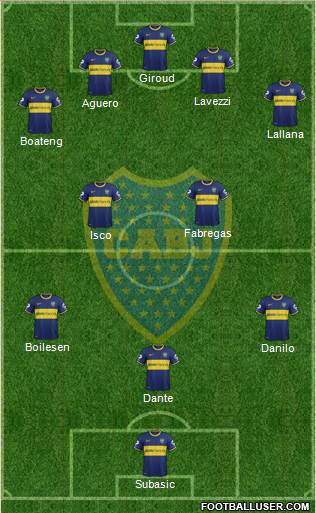 Boca Juniors Formation 2014