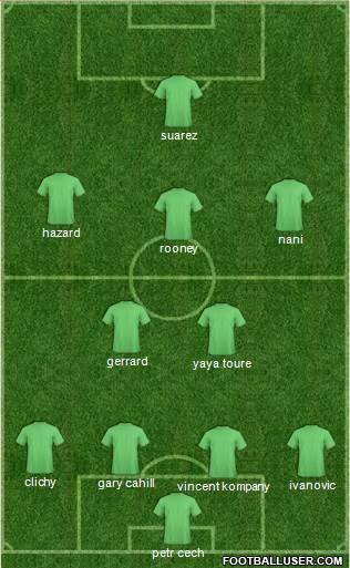 Chelsea Formation 2014