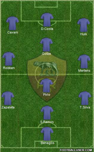 AS Roma Formation 2014