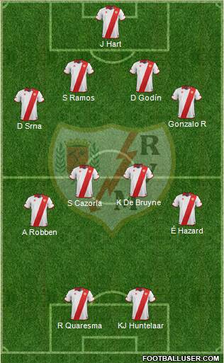 Rayo Vallecano de Madrid S.A.D. Formation 2014