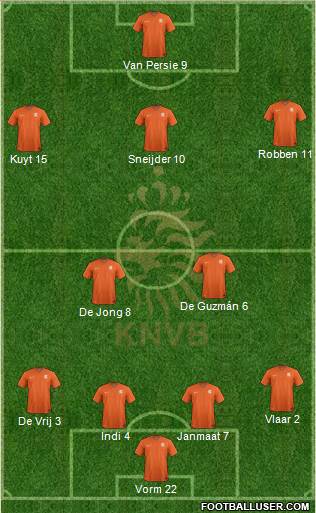 Holland Formation 2014