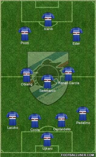 Sampdoria Formation 2014