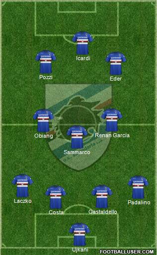 Sampdoria Formation 2014