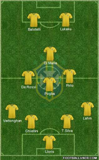 Brazil Formation 2014