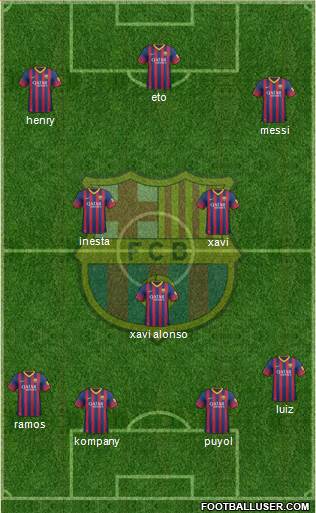 F.C. Barcelona Formation 2014