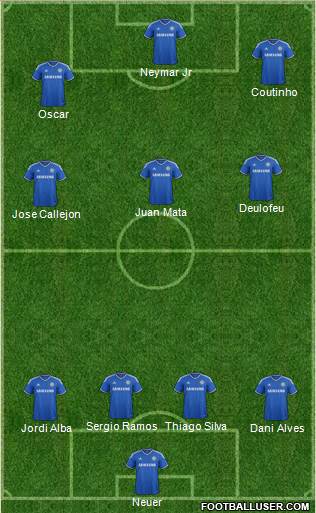 Chelsea Formation 2014