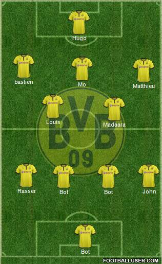 Borussia Dortmund Formation 2014