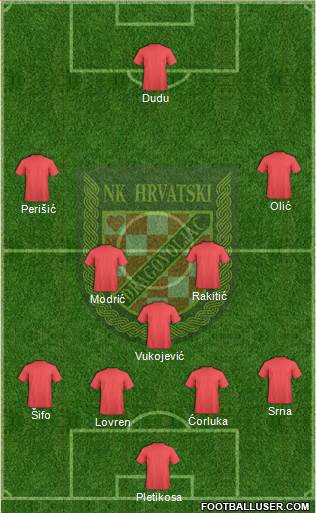 NK Hrvatski Dragovoljac Formation 2014
