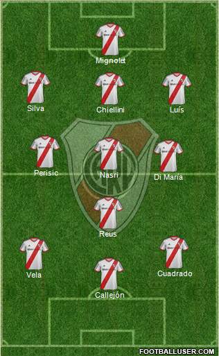 River Plate Formation 2014