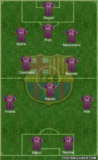 F.C. Barcelona Formation 2014
