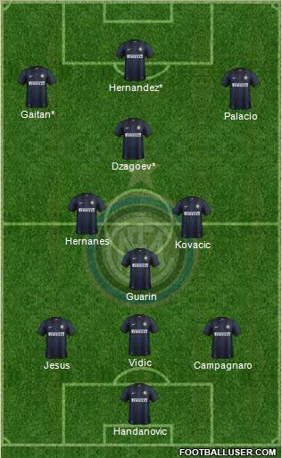 F.C. Internazionale Formation 2014