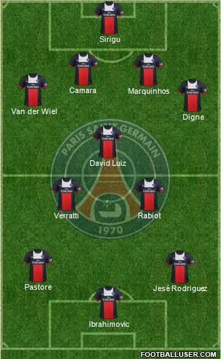 Paris Saint-Germain Formation 2014