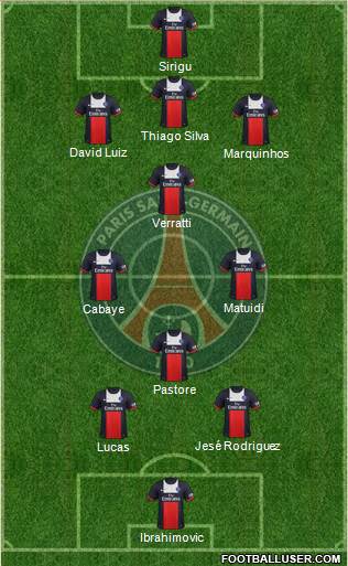 Paris Saint-Germain Formation 2014