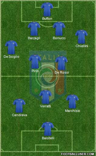 Italy Formation 2014
