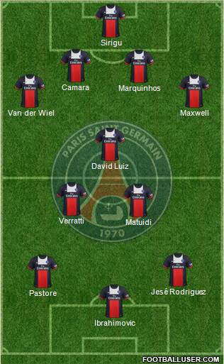 Paris Saint-Germain Formation 2014