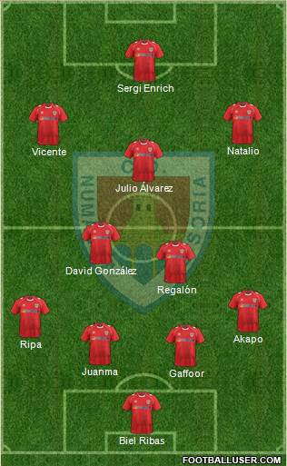 C.D. Numancia S.A.D. Formation 2014