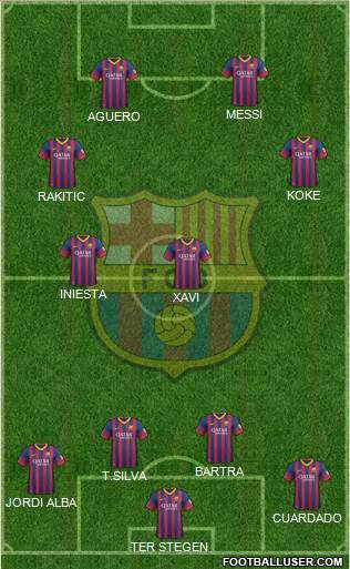 F.C. Barcelona Formation 2014