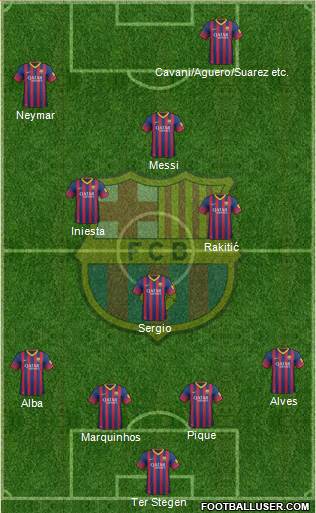 F.C. Barcelona Formation 2014