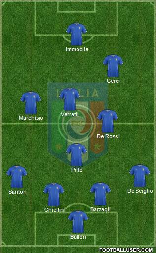 Italy Formation 2014