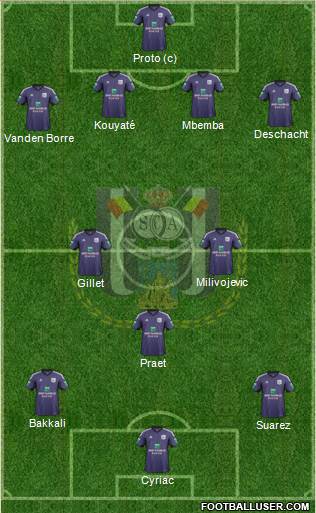 RSC Anderlecht Formation 2014