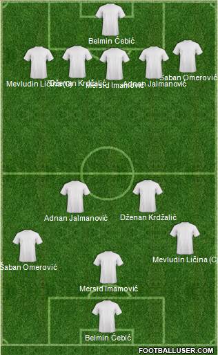 Liverpool Formation 2014