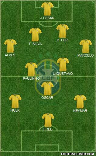 Brazil Formation 2014