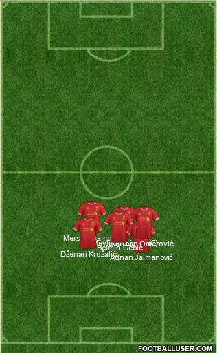 Liverpool Formation 2014
