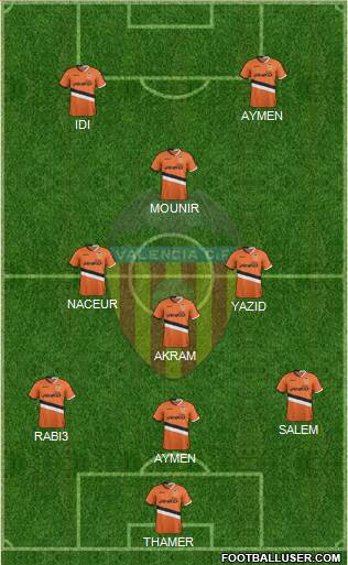 Valencia C.F., S.A.D. Formation 2014
