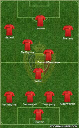 Belgium Formation 2014