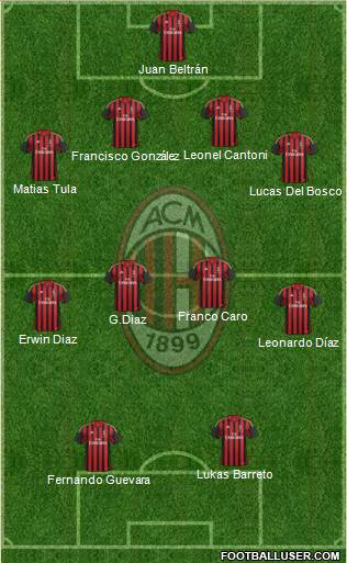 A.C. Milan Formation 2014