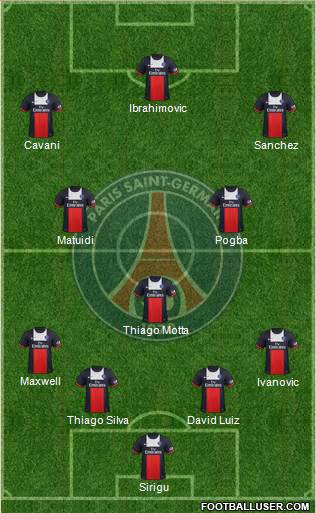 Paris Saint-Germain Formation 2014